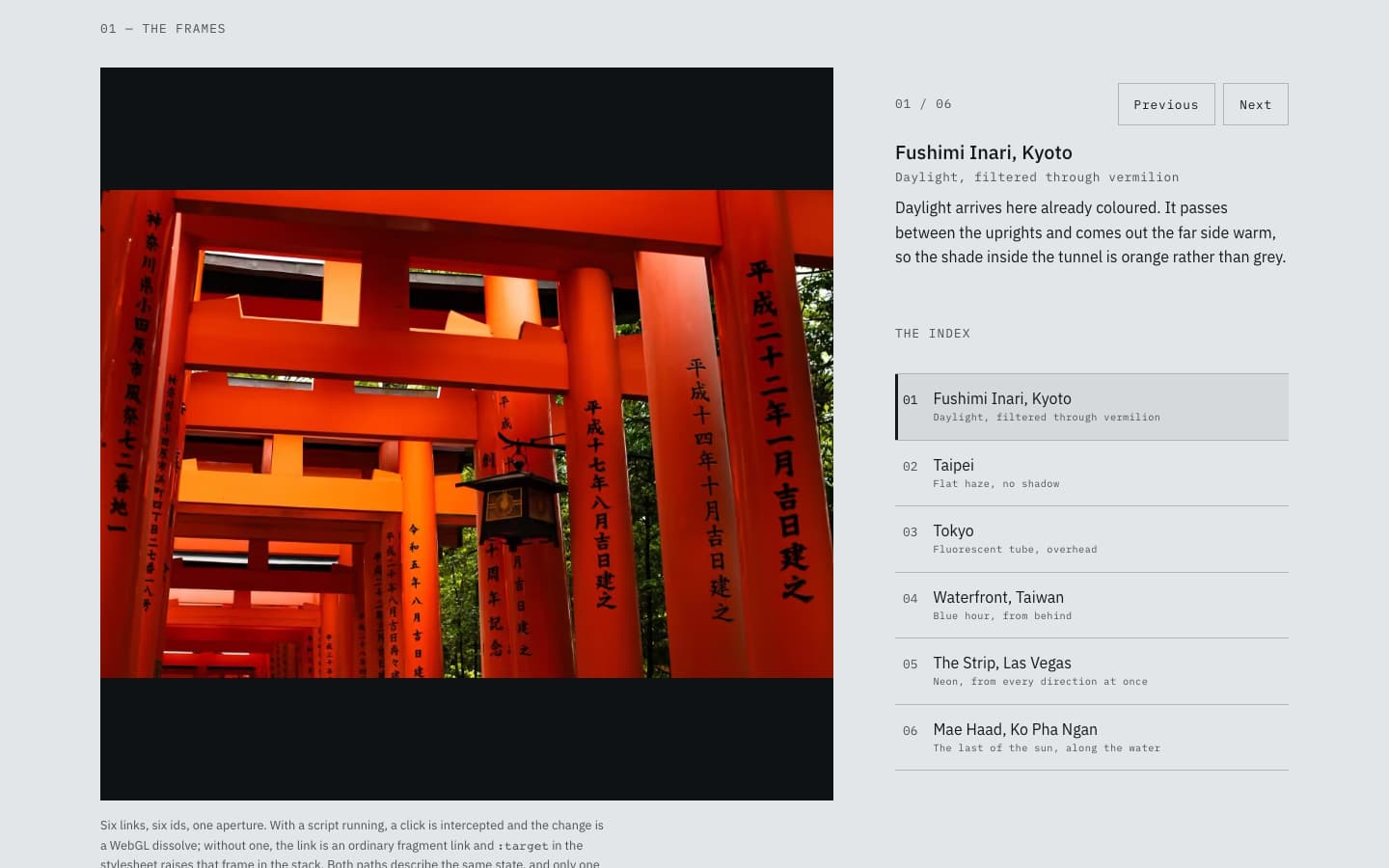 The piece's viewer — a square aperture on a cool grey card holding the tunnel of vermilion torii gates at Fushimi Inari, with a legend beside it giving the frame number, the place, the light in the photograph, and a numbered index of all six frames.